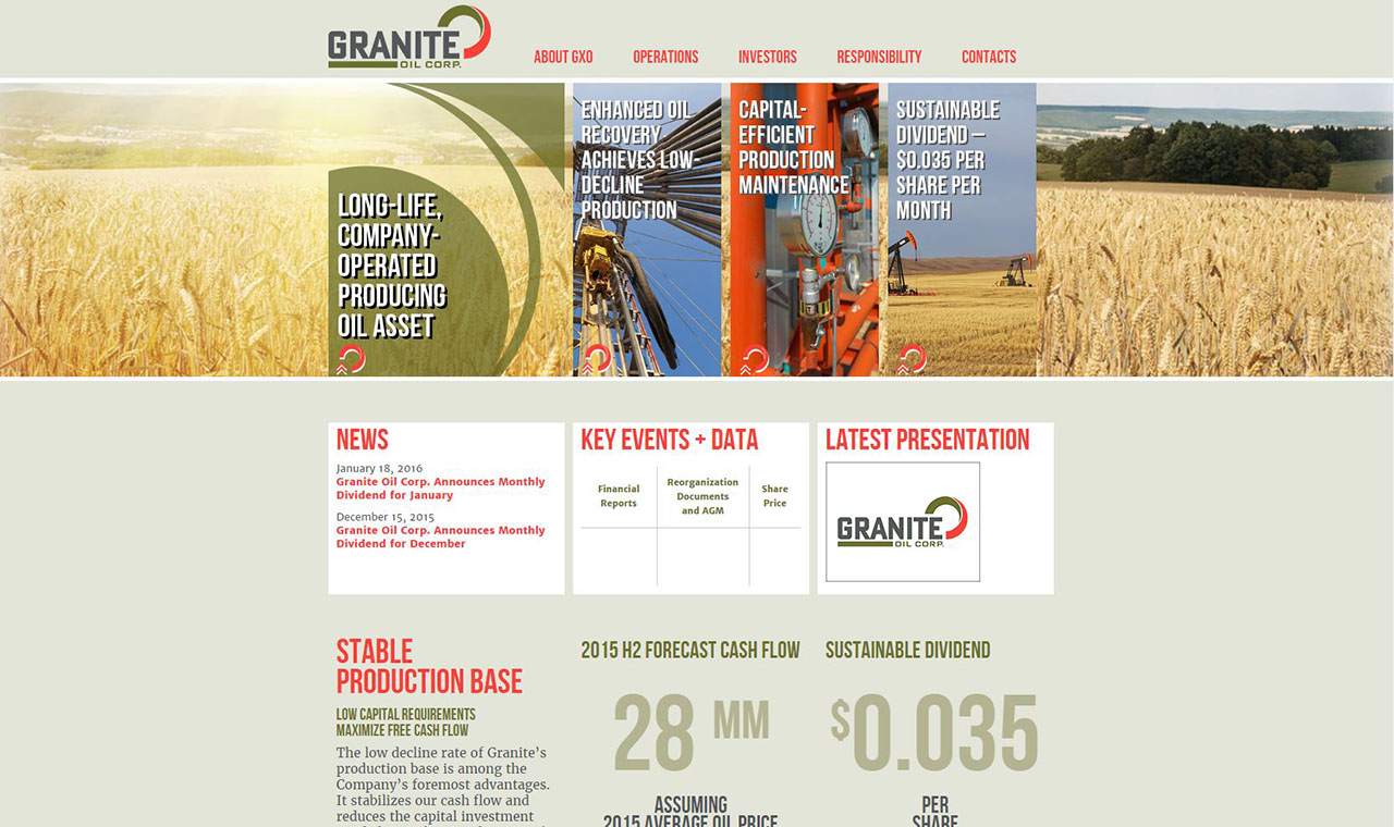 GraniteOil Website