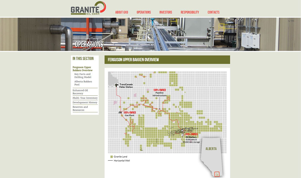 GraniteOil Website