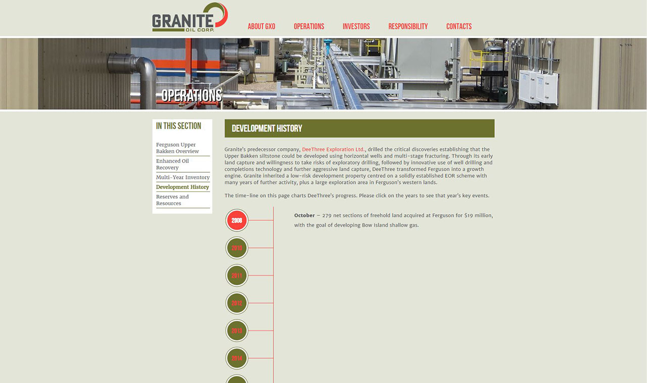 GraniteOil Website