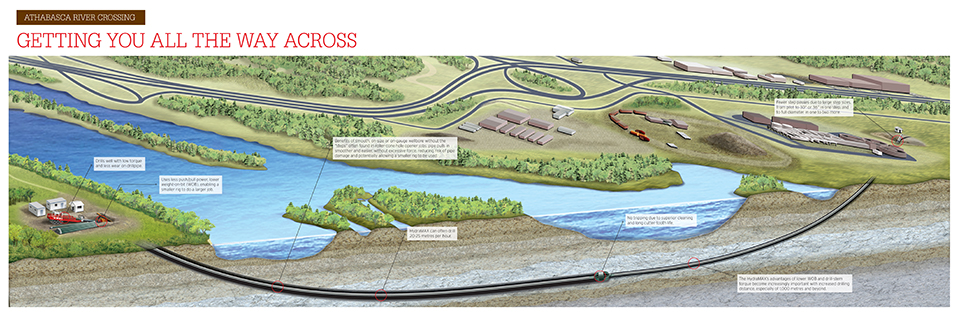 river-graphic